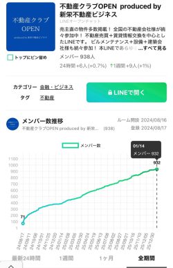 第5弾！不動産クラブOPENにて5件目成約！